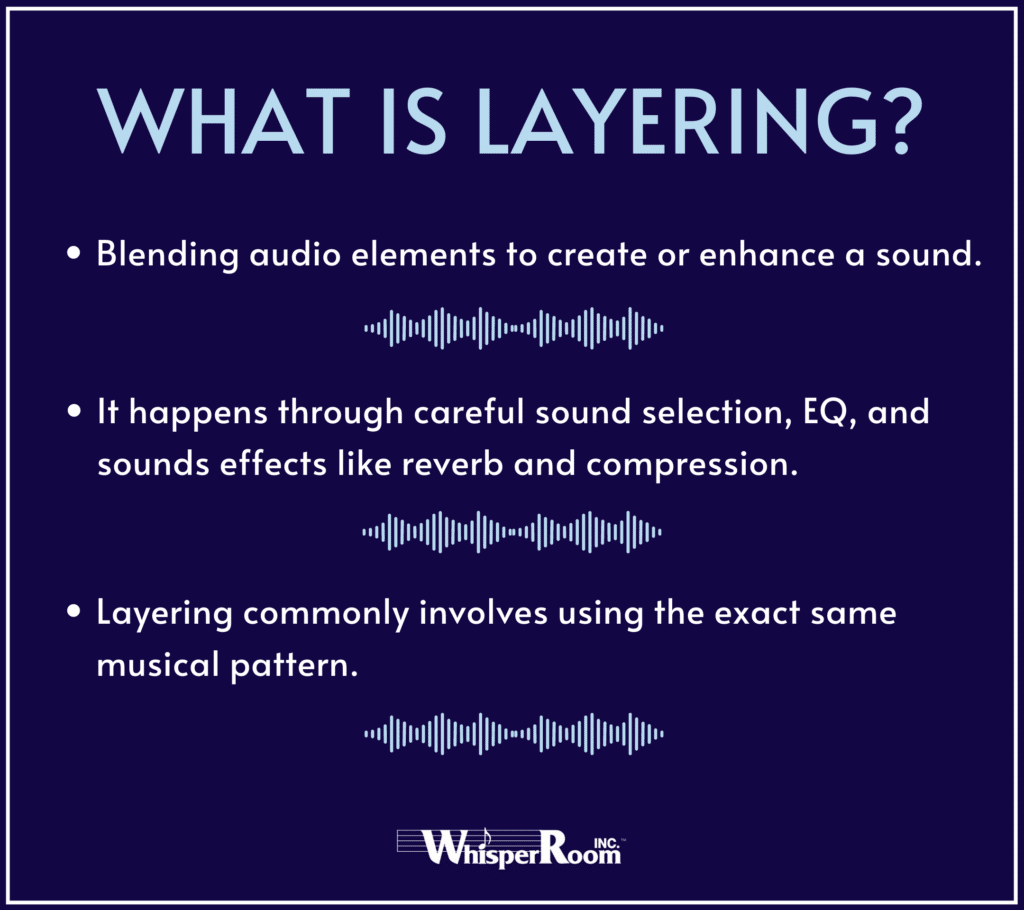 An info graph that describes what audio layering is.
