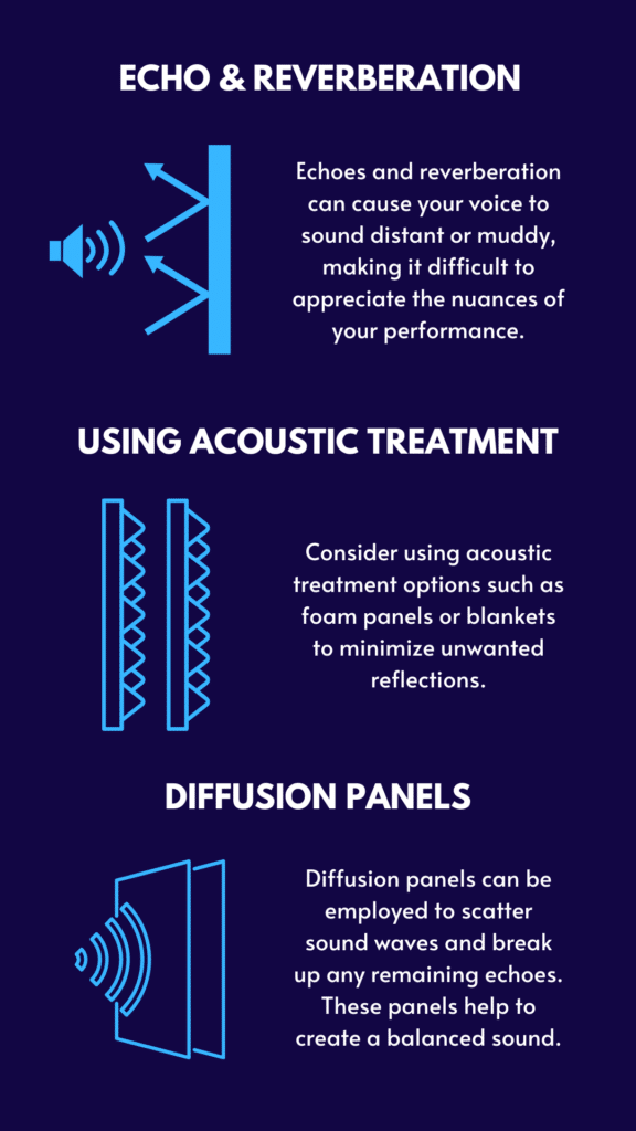 "Image: An infographic presenting key concepts for improving room acoustics. It features sections on echo and reverberation, the use of acoustic treatment, and the benefits of diffusion panels."