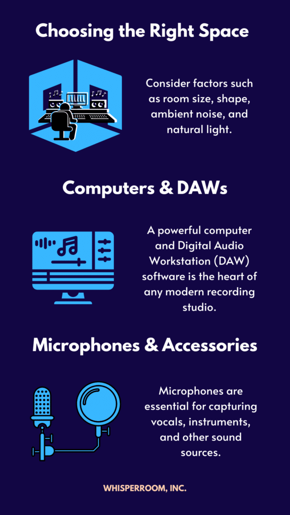 An info graph that illustrates recording studio essentials like choosing the right room, computers and DAWs, and microphones.