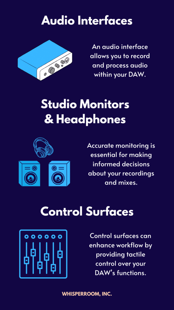An info graph that illustrates recording studio essentials like an audio interface, studio monitors & headphones, and control surfaces.